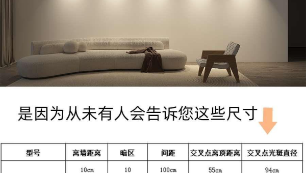 射灯尺寸选择指南：从安装到效果的全面解析