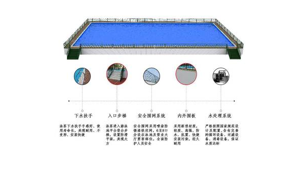 标准游泳池尺寸设计与建造要点解析